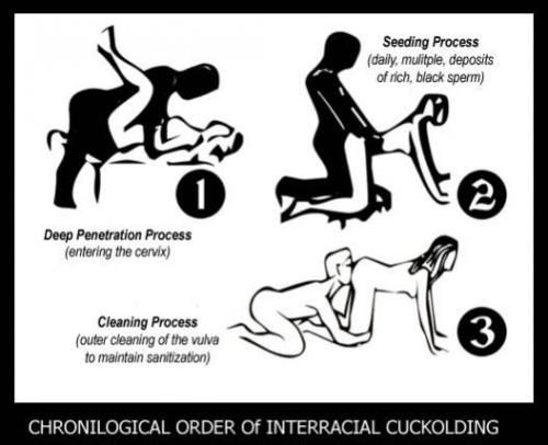 Chronilogical order of interracial cuckolding